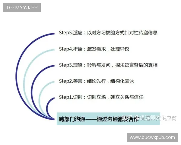 北京排球队在大师赛中的团队协作表现分析与评价 北京排球队在大师赛中的团队协作表现分析与评价